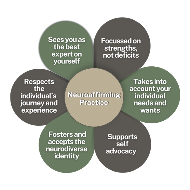 neuroaffirming-practice